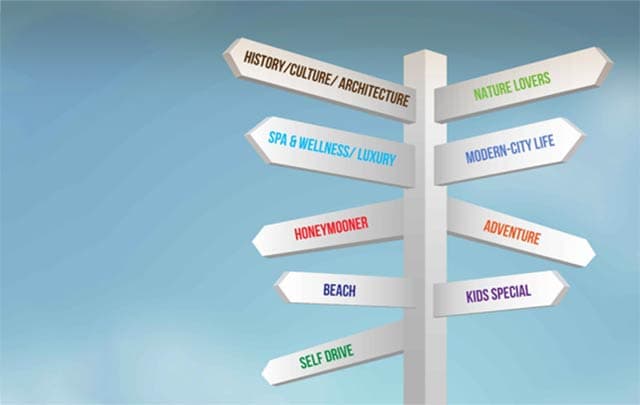 Custom Made Itineraries